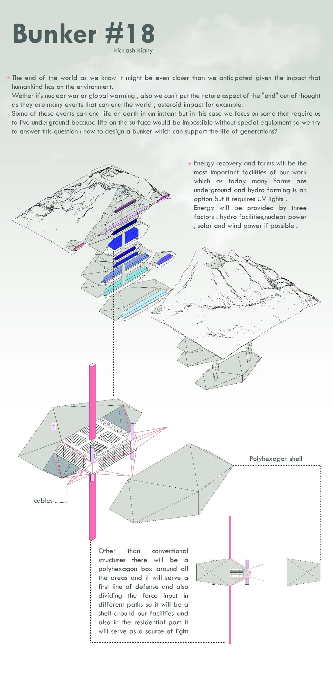 Presentation sheet with terrain axo and massing