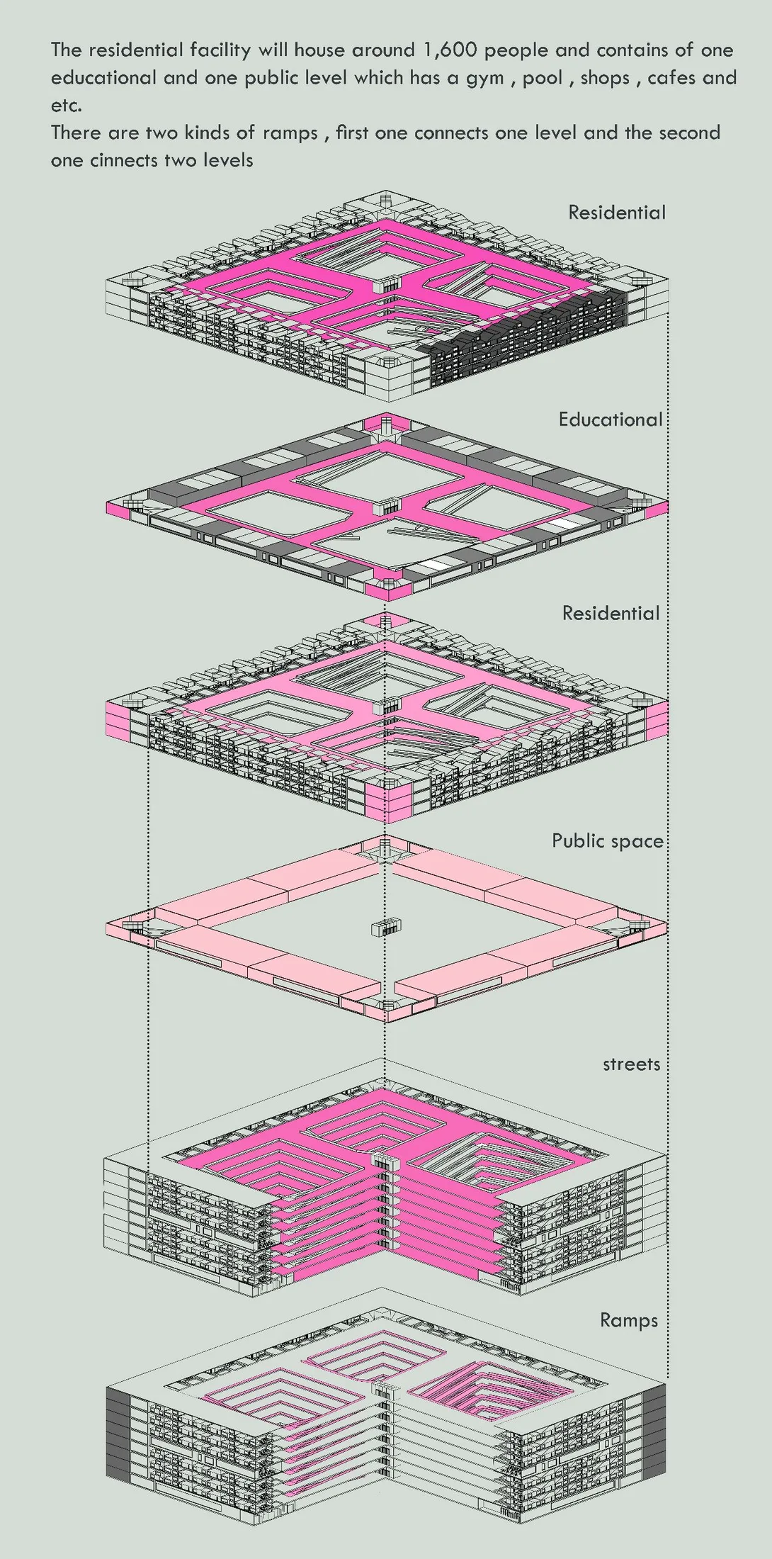 Presentation sheet with exploded axo and program labels