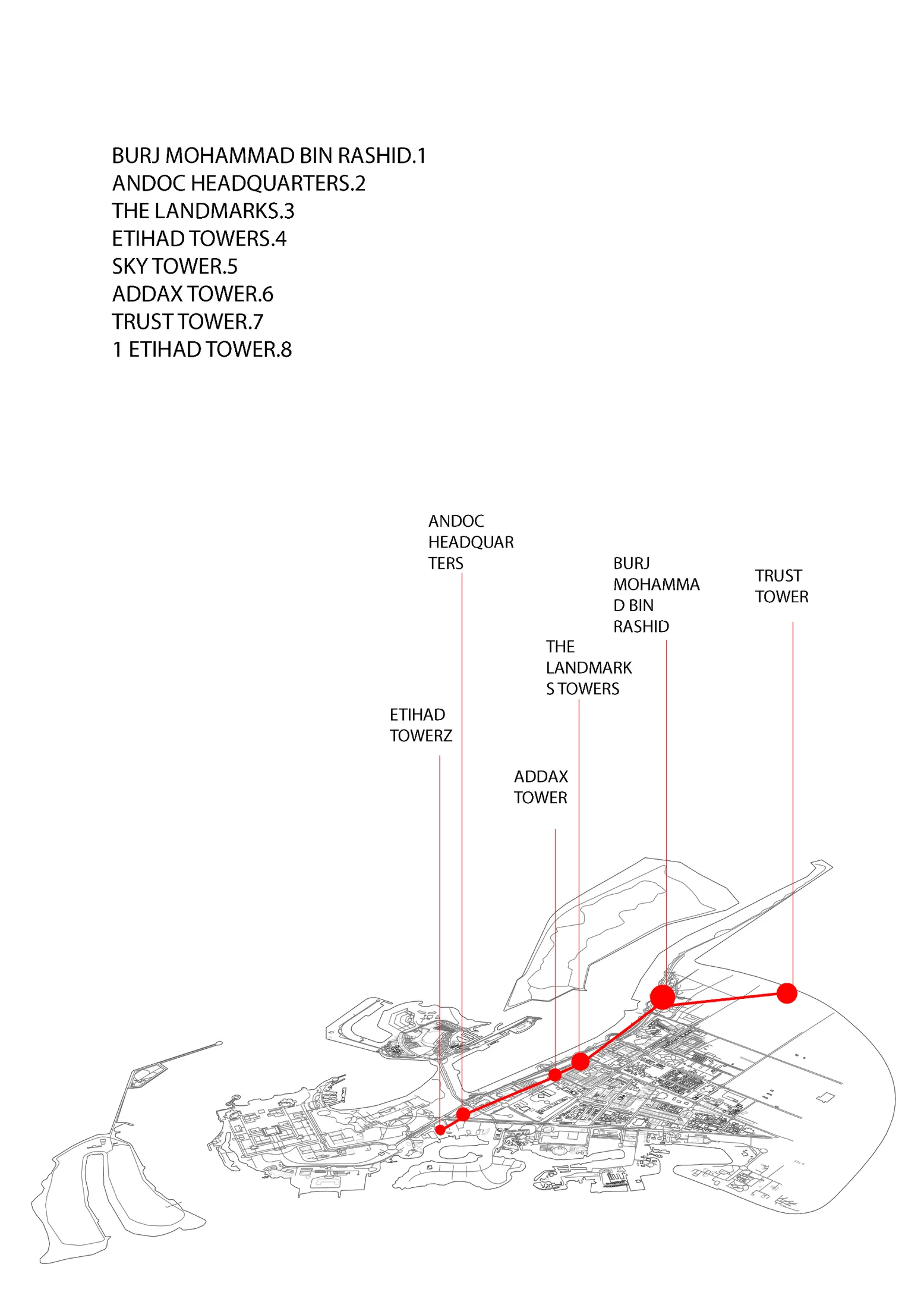 Additional module study