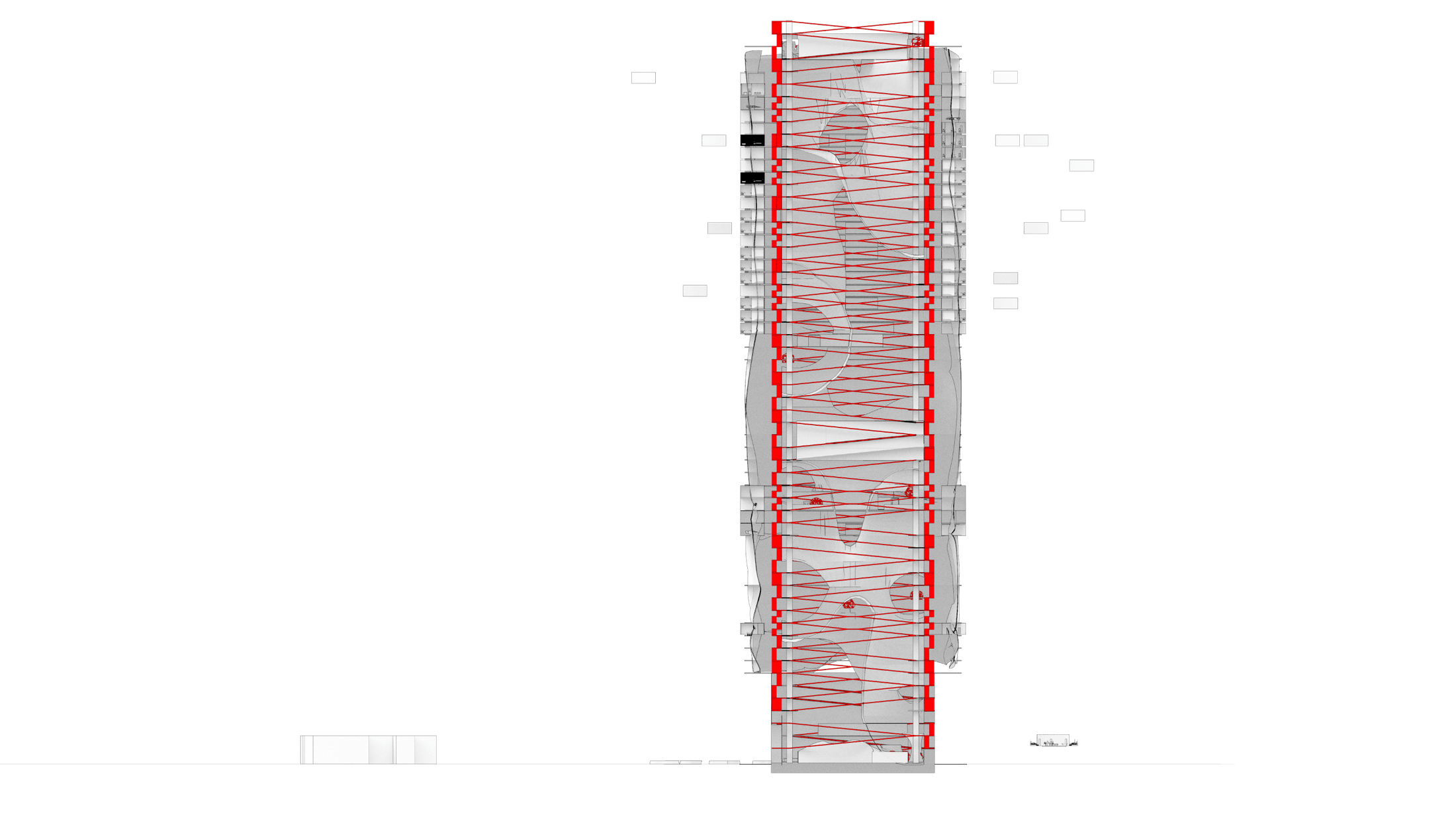 Section study