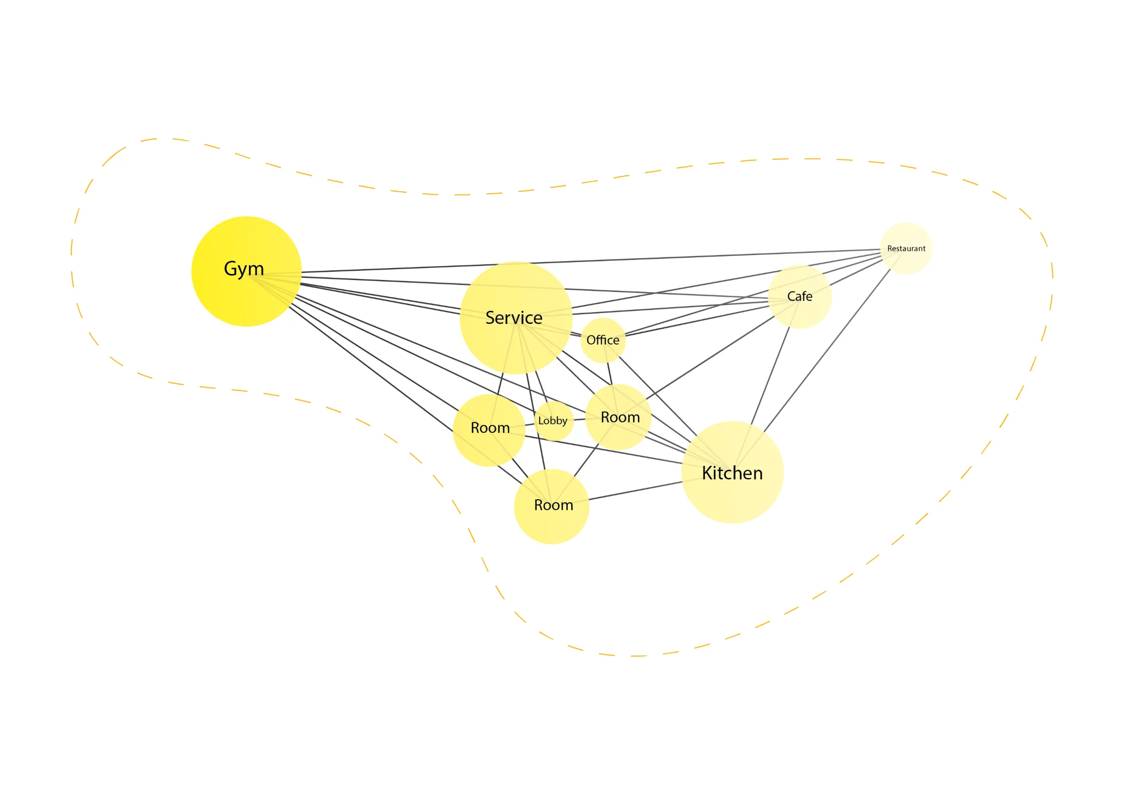 Program network on white background